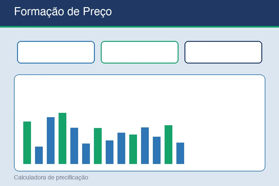 Planilha de formação de preço do Gestão Pequenos Negócios