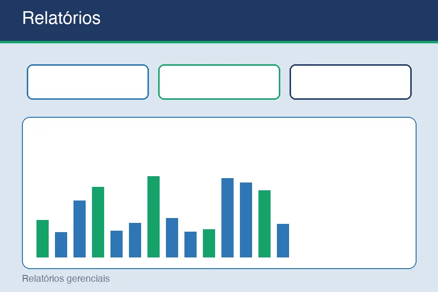 Planilha de relatórios do Gestão Pequenos Negócios